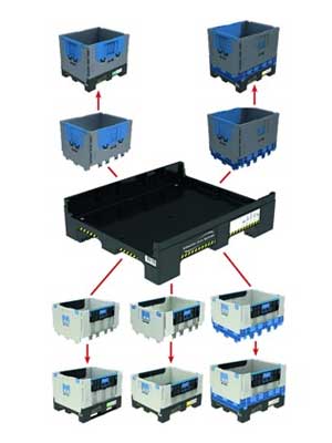 Das neue Großladungsträger-System Magnum Optimum von Schoeller Arca Systems ist auf der FachPack zu sehen.