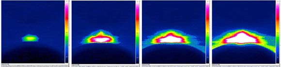 Falschfarbendarstellungen der Temperaturverteilung bei der Ultraschallsiegelung eines PA/PE-Verbundes.