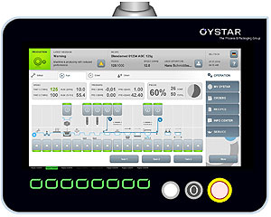 Intuitiv zu bedienen wie ein allseits bekanntes Smartphone: Das Bedienpanel der Oystar-Maschinen erhielt einen "red dot award" für das Kommunikationsdesign. 