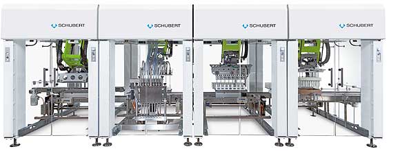 Die Tubenfüll- und Verschließmaschine ist mit einer Transmodul-Transportstrecke und mit Ultraschallsiegelung ausgestattet.