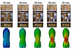 Belastungssimulation von Kunststoff-Flaschen aus Polyethylenterephthalat (PET): Vergleich des Versagensmechanismus aus Experiment und Simulation.