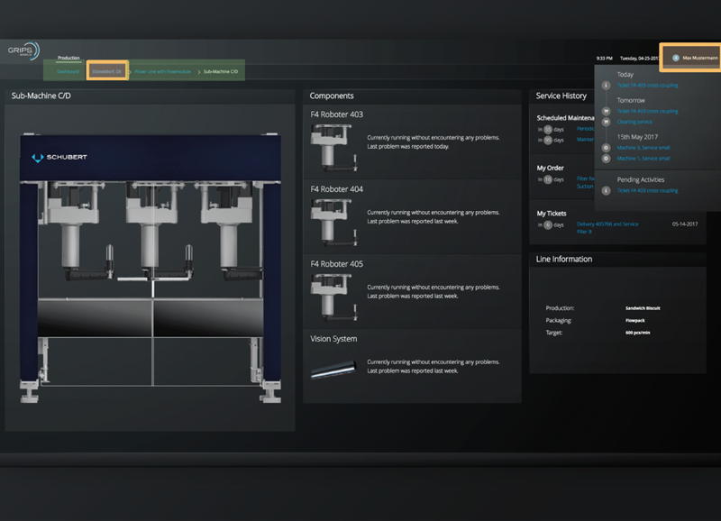 Das Dashboard von GRIPS.world als zentraler Bestandteil der Produktionssteuerung und Anlagenwartung der Schubert GmbH auf dem Weg zum ausfallfreien Anlagenbetrieb.