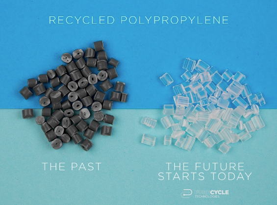Gemeinsam mit Milliken und Nestlé treibt PureCycle Technologies ds Kunststoffrecyclingverfahren für Polypropylen voran.