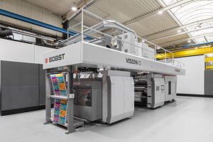 In Zusammenarbeit mit weiteren Marktteilnehmern will Bobst mit recyclinggerechteren Beutel-Laminaten die (Verpackungs-)Zukunft gestalten.