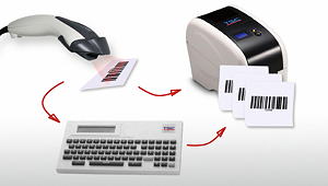 Scannen und drucken leicht gemacht: Die mediaform Lösung kommt ohne separaten PC aus.