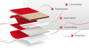Bobst sees the company at the start of a new journey to act in a quicker, more effective and more personalized manner and reducing the environmental burden.