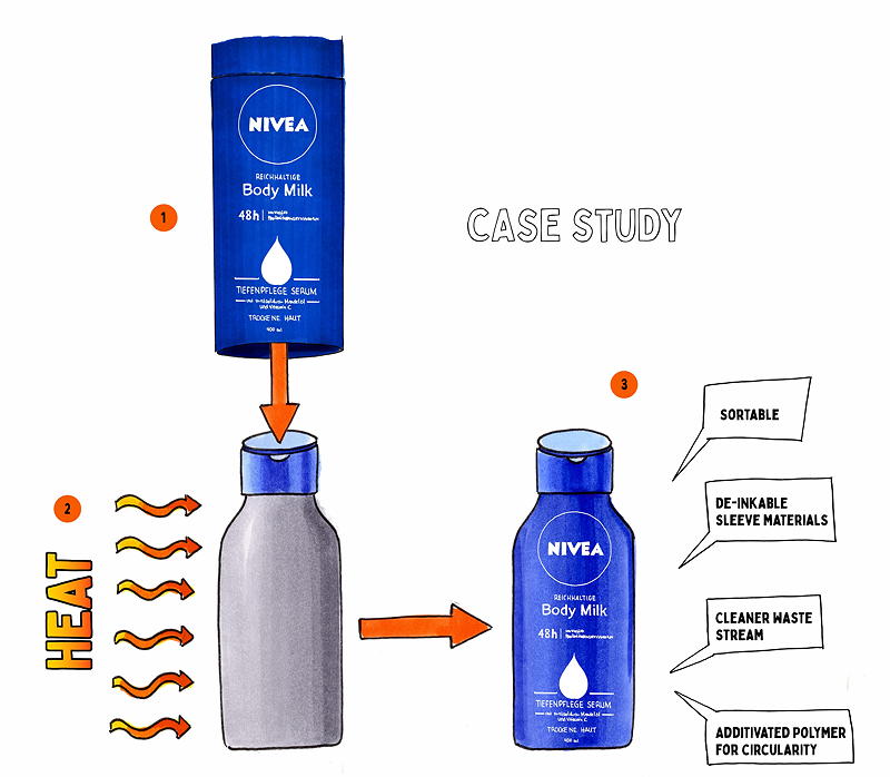 Designed to be recycled again and again: colorless bottle with 100% Post-Consumer recyclate content (PCR), equipped with a printed deinkable full-body shrink sleeve